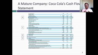 Session 4A: The Statement of Cash Flows (Examples)