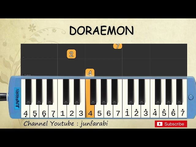 not pianika doraemon - lagu anime doraemon cover not pianika class=