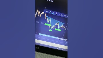 Cardano Pump ADA #shorts #sacryptopak #ada #binance #cryptocurrency