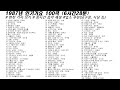1987년 인기가요 고음질 100곡 6시간28분 가사 Korean Lyrics 타임라인 고음질 일할때 노동요 1987년 인기가요 고음질 100곡 6시간28분 가사 Korean Lyrics 타임라인 고음질 일할때 노동요