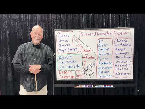 104 -  Verb Study ..... Querer, Necesitar, Esperar