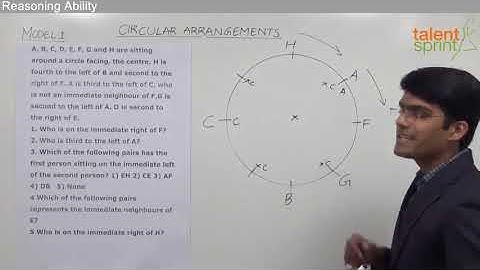 Circular Arrangement | Model 1: Simple Arrangement | Reasoning Ability | TalentSprint Aptitude Prep