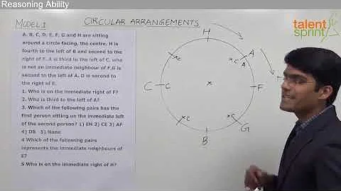 Circular Arrangement | Model 1: Simple Arrangement | Reasoning Ability | TalentSprint Aptitude Prep