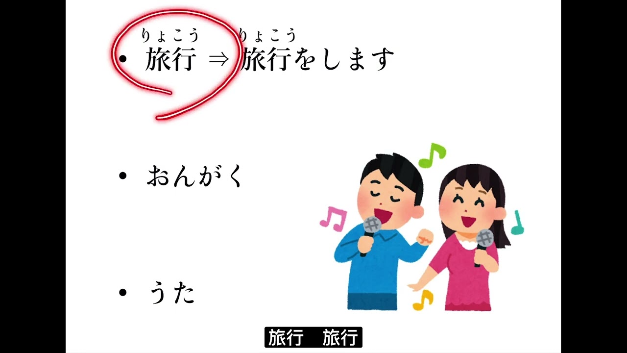 大家的日本語 初階1  第9課 單字　みんなの日本語　初級1   単語
