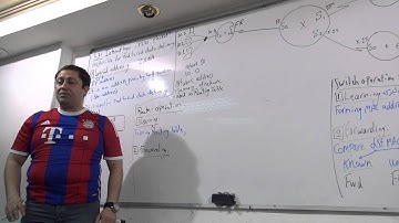 CCNA AHMED NABIL (LECTURE 7 PART 1) (MAY2015)