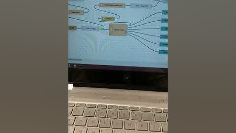 Lab Assignment 2 (weather station with node-red and tweet the sensor data in twitter)
