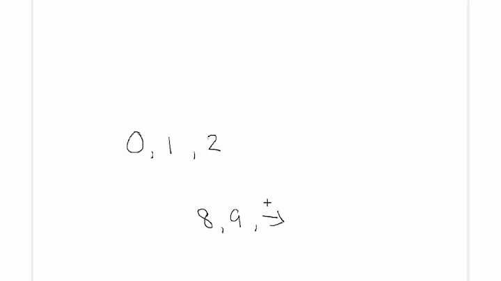 IGCSE Computer Science - How to Add Binary Numbers (The Easy Way)