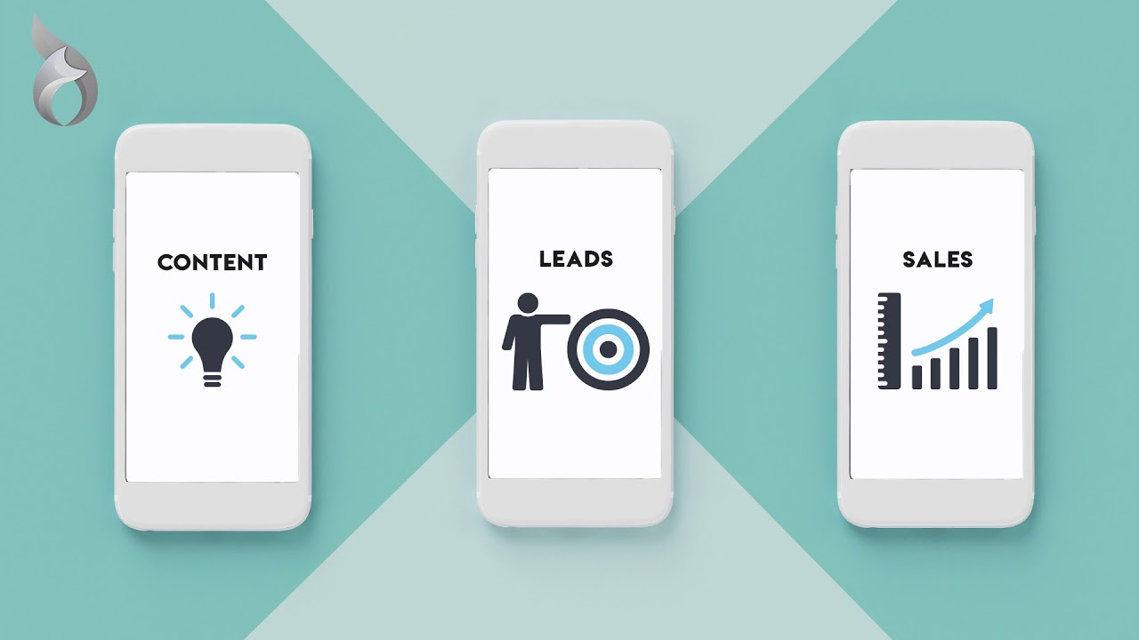 Content, Leads, Sales and More Sales