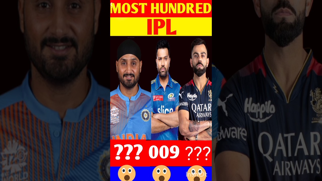 MOST HUNDRED IN IPL HISTORY MOST CENTURIES IN IPL ipl cricket MOST HUNDRED IN IPL HISTORY MOST CENTURIES IN IPL ipl cricket