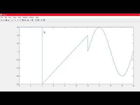 Vídeo: Com Es Traça Un Gràfic A Matlab