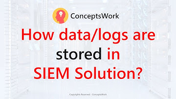 SIEM Solution | How data is stored in SIEM solutions?
