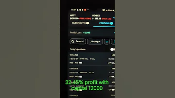 Youtube Trader Youtubeshorts Nifty Nse Stockmarket Crash 