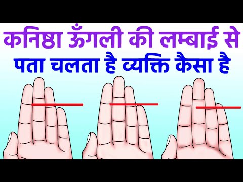 वीडियो: कैसे देखें कि एक व्यक्ति कैसा होगा