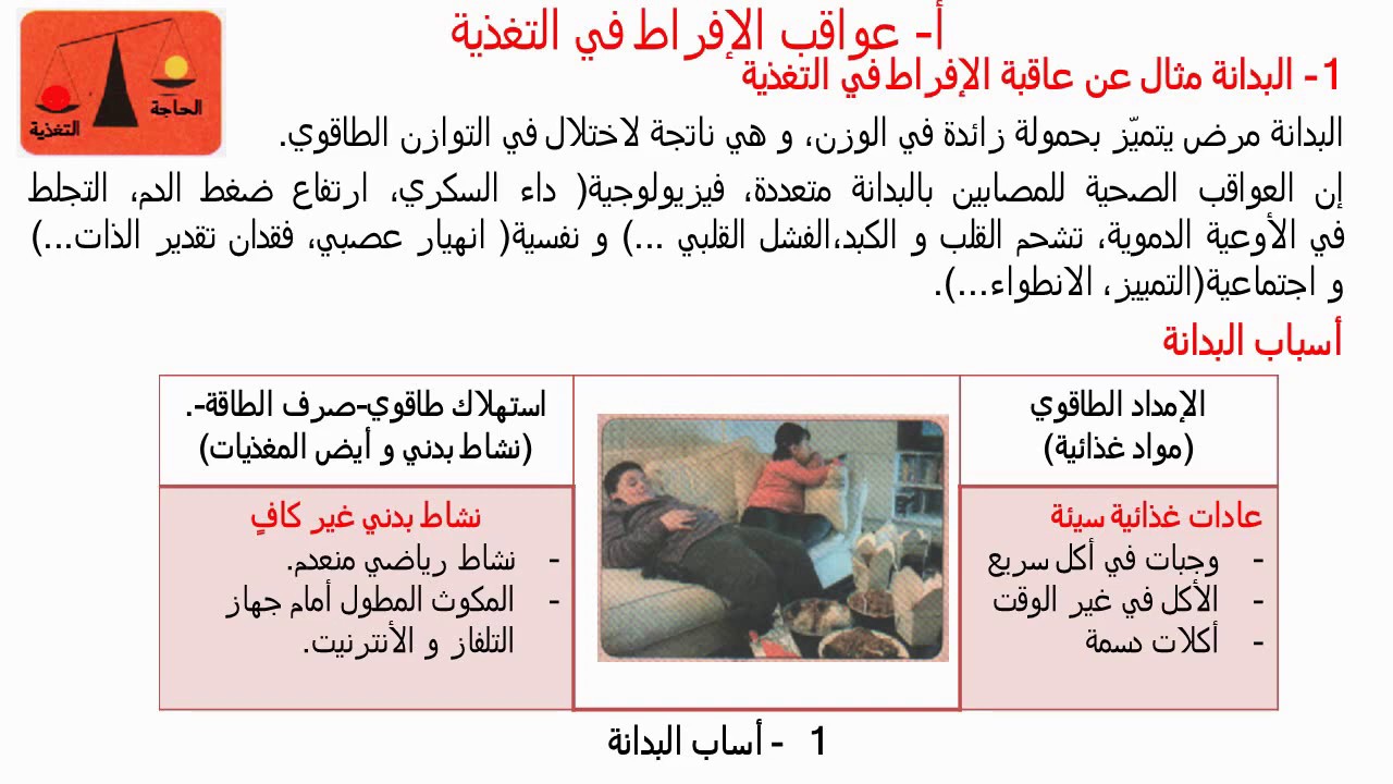 التــوازن الغـــذائي، عواقب السلوكات الغذائية غير الصحية