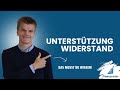 Unterstützung Widerstand Charttechnik: Das musst Du wissen! Anleitung Praxis mit Beispielen Deutsch