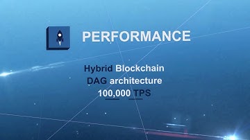 IoT Chain（ITC） Video Presentation