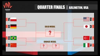 2023 FIVB Volleyball Women's Nations League | Final Round Schedule