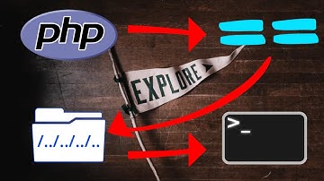 PHP & Bash tricks - Intigriti CTF challenge #0423