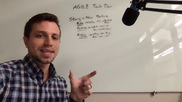 Startup Software Development | AGILE Framework Basics