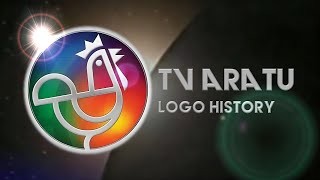 TV Aratu Logo History
