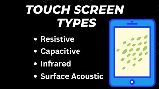 Touch Screens and its Types | Resistive | Capacitive | Infrared | Surface Acoustic Wave |