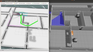 Tutorial ROS Navigation Stack (gazebo)