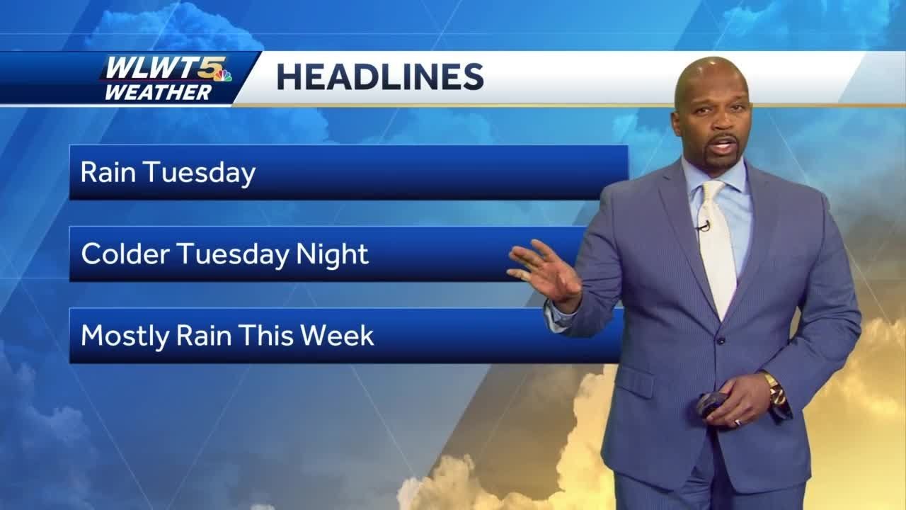 Showers Then Colder - YouTube
