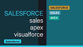 Salesforce: VF Controller Test Class (2 Solutions!!)