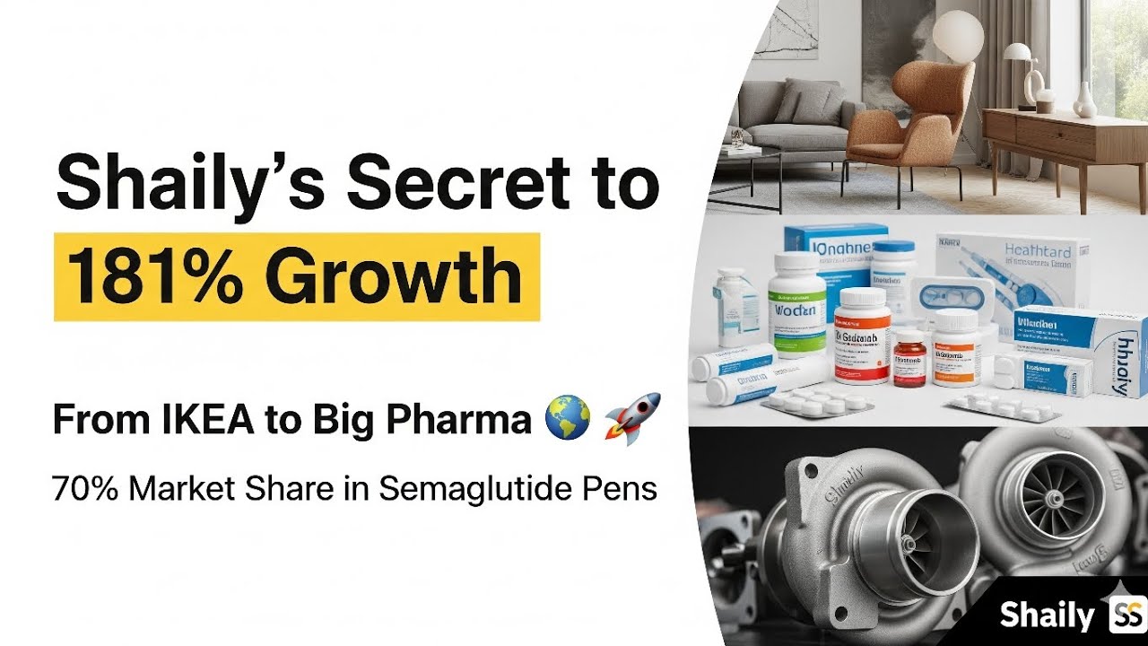Shaily Engineering Plastics share latest news | Today's news | From IKEA to Big Pharma