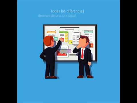 Vídeo: Diferencia Entre Agente Y Corredor
