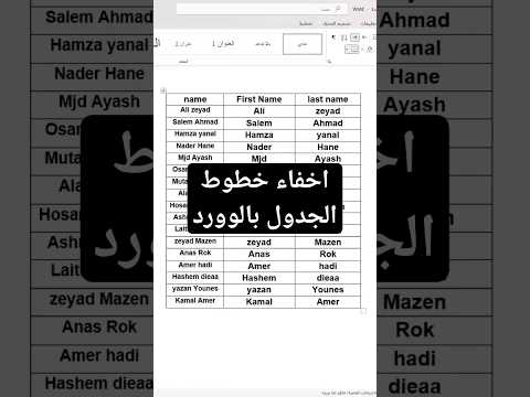 9 اخفاء حدود الجدول بالوورد اكسل وورد مايكروسوفت بوربوينت تكنوسكور اكسل