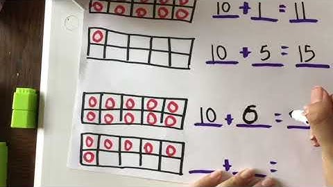 Distant learning .CCSS.MATH.CONTENT.K.NBT.A.1