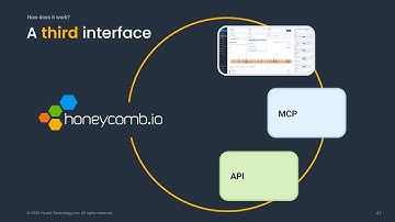 MCP Design Principles