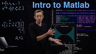 Engineering Math Pre-Req: Quick and Dirty Introduction to Matlab