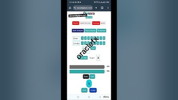DIGIT MATCH DERIV STRATEGY | DENARA FREE STRATEGY