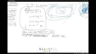 Java/Kotlin Spring/Spring Boot 1