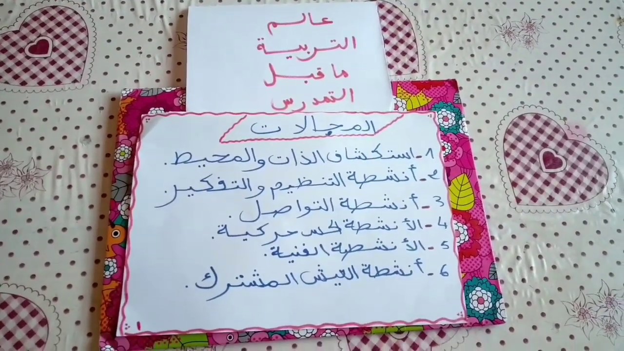 شىرح أهم المصطلحات  والمفاهيم التي جاء بها الاطار المنهاجي ومراحل كتابة المذكرة اليومية