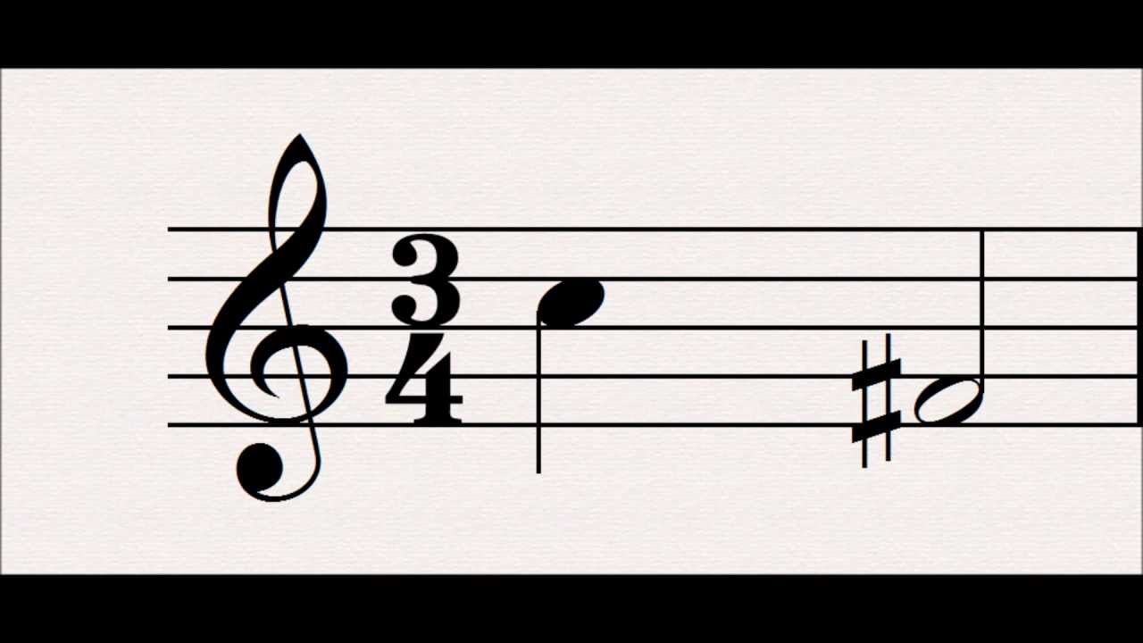 Leitmotifs In Der Ring Des Nibelungen Leitmotifs In Der Ring Des Nibelungen