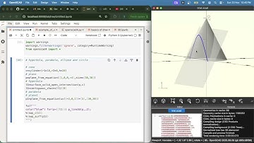 hyperbola parabola ellipse circle