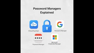 Password Managers Explained 🔐 Apple, Google, Microsoft – Which One Is Best?