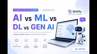 Lecture 2 | AI vs ML vs DL vs Gen AI | Generative AI Course | Skillify