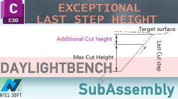AUTODESK® Civil 3D® custom SubAssembly: Daylight Bench with exceptional last step height