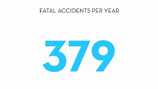 6  Accidents At Sea During Recreational Activities 2022