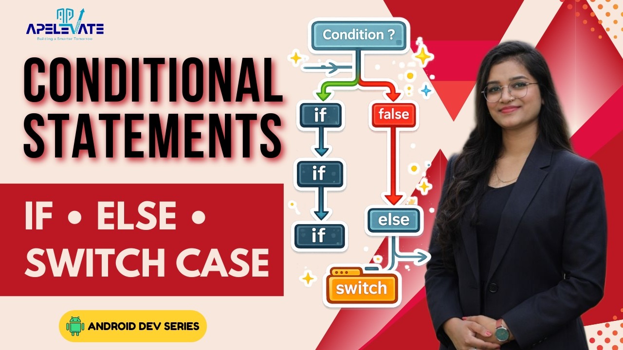 12. Java Conditional Statements Explained | if, else, else if, switch ...
