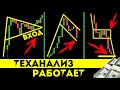 Открываю Сделки, Если Вижу Эти Ситуации! Разгон Депозита На Интрейд Бар! Бинарные Опционы Теханализ