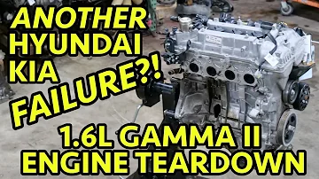 Are These JUNK TOO? 1.6L Hyundai / KIa GAMMA II GDI Engine Teardown