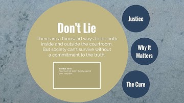 The 9th Commandment: Don