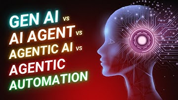 Generative AI vs AI Agents vs Agentic AI vs Agentic Automation - Explained Simply!