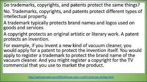 Intellectual Property Law Basics