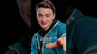 Ünlülerin En Sevdiği Renklerpart 11 Noah Schnapp